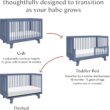 babyletto Hudson 3-in-1 Convertible Baby Crib - GREENGUARD Gold Certified Convertible Crib to Toddler Bed and Daybed - Wooden Baby Bed with 4 Adjustable Mattress Heights - Easy Assembly - Cove Blue