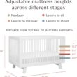 Babyletto Hudson 3-in-1 Convertible Baby Crib with Toddler Bed & Daybed Conversion - Easy to Assemble - GREENGUARD Gold Certified w/ 4 Adjustable Mattress Heights - White