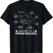 French Bulldog T Shirt, Funny Dog Diagram Tee For Frenchie Lovers