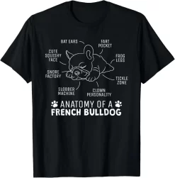 French Bulldog T Shirt, Funny Dog Diagram Tee For Frenchie Lovers