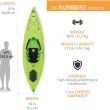 Lifetime Guster 100 Kayak, Lime Green