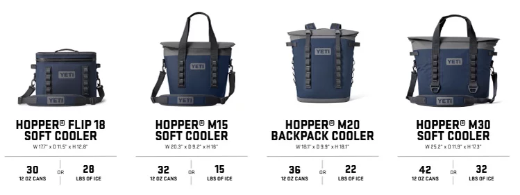YETI Hopper M30 2.0 Soft Cooler - Black Forest Green YETI Hopper M30 2.0 Soft Cooler - Black Forest Green - Image 9