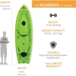 Lifetime Kokanee Tandem Angler Kayak, Lime Green