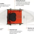 Oru Lake Folding Kayak, White