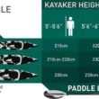Emotion Spitfire 9 Kayak, Orange