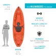 Emotion Spitfire 9 Kayak, Orange