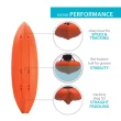 Emotion Spitfire 9 Kayak, Orange