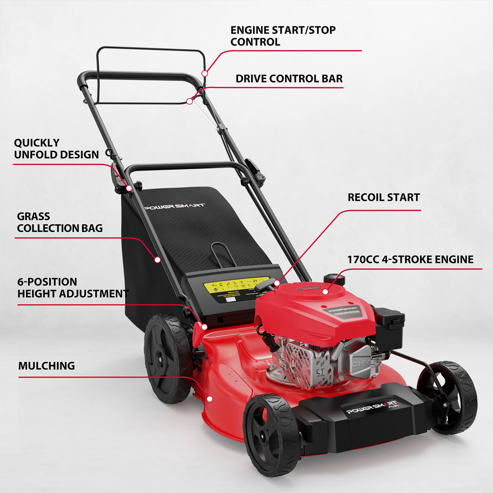Powersmart 21 " 170cc Gas Self-Propelled 3-in-1 Lawn Mower V8721S Powersmart 21 " 170cc Gas Self-Propelled 3-in-1 Lawn Mower V8721S - Image 3