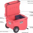 RovR Hard Cooler – Heavy Duty Insulated Cooler Box for Camping, Beach, Travel, Tailgating, Fishing, and Parties – Rugged Portable Cooler for Long Ice Retention