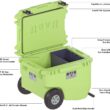 RovR Hard Cooler – Heavy Duty Insulated Cooler Box for Camping, Beach, Travel, Tailgating, Fishing, and Parties – Rugged Portable Cooler for Long Ice Retention