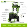 Greenworks Pro 3000-PSI 2-GPM Cold Water Battery Pressure washer with 5 Spray Tips