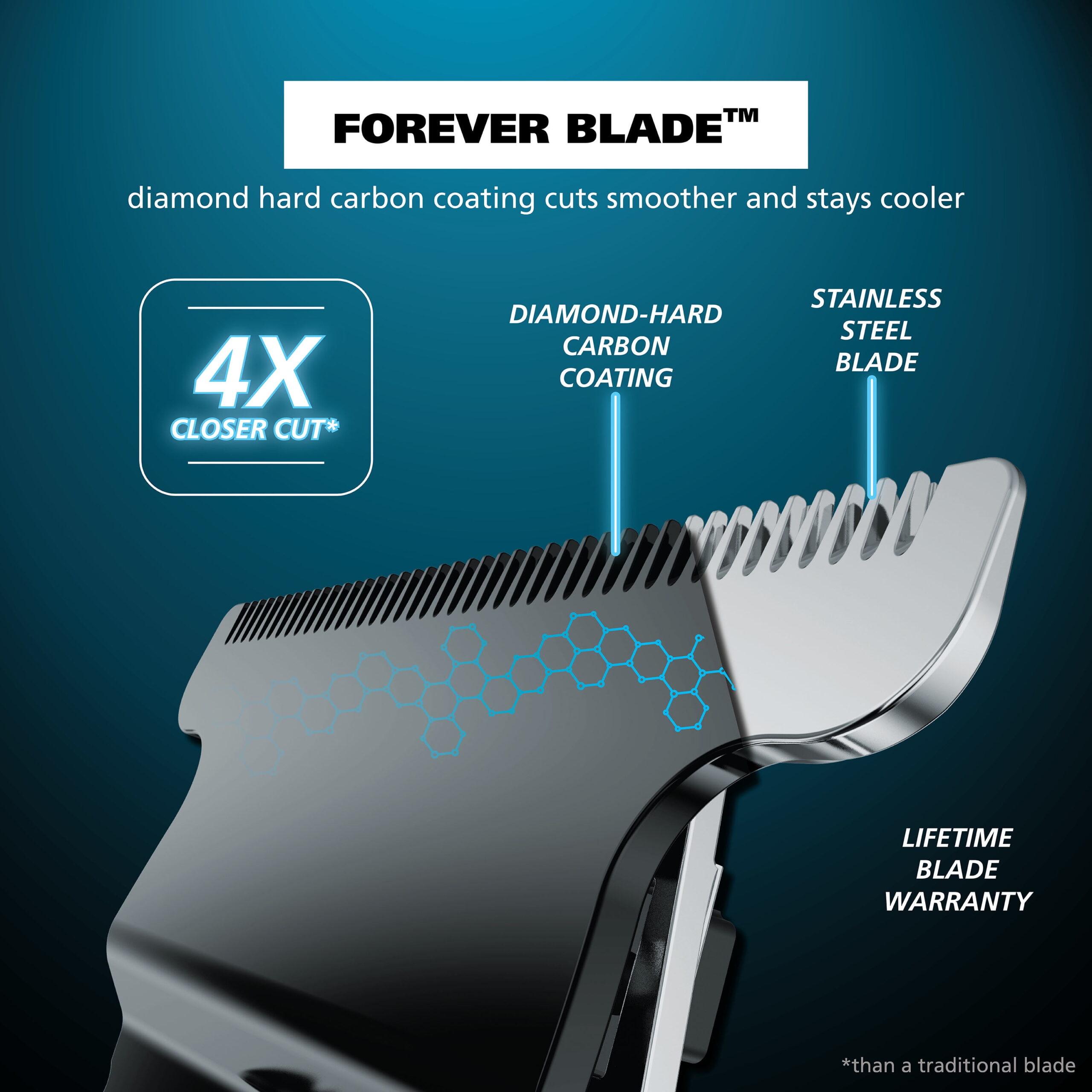 Wahl Pro Series High Visibility Trimmer, Skeleton Style, Lithium Ion Rechargeable, All in One Trimmer for Men, 3023437 Wahl Pro Series High Visibility Trimmer, Skeleton Style, Lithium Ion Rechargeable, All in One Trimmer for Men, 3023437