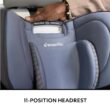 REO by Revolve360 Rotational Convertible Car Seat (Brookline)