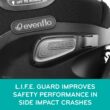 Evenflo Revolve360 Extend Convertible Car Seat with 360 Degree Rotation, Extended Rear-Facing, Forward-Facing, Booster Mode, and Secure Latch Install, Rockland Green
