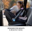 Evenflo LiteMax NXT Infant Car Seat with SensorySoothe (Agate)
