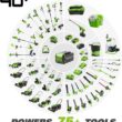 Greenworks 40V 14