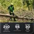 Greenworks 82V 18