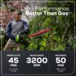 Greenworks 60V 26