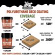 Liquid Rubber Polyurethane Deck Coating – 10X Stronger Than Traditional Deck Paint & Deck Stain – Flexible, Waterproof Sealant for Wood, Concrete & Plywood – Smooth Finish – Saddle Brown – 4 Gallon