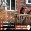 Liquid Rubber Polyurethane Deck Coating – 10X Stronger Than Traditional Deck Paint & Deck Stain – Flexible, Waterproof Sealant for Wood, Concrete & Plywood – Textured Finish – Saddle Brown – 4 Gallon