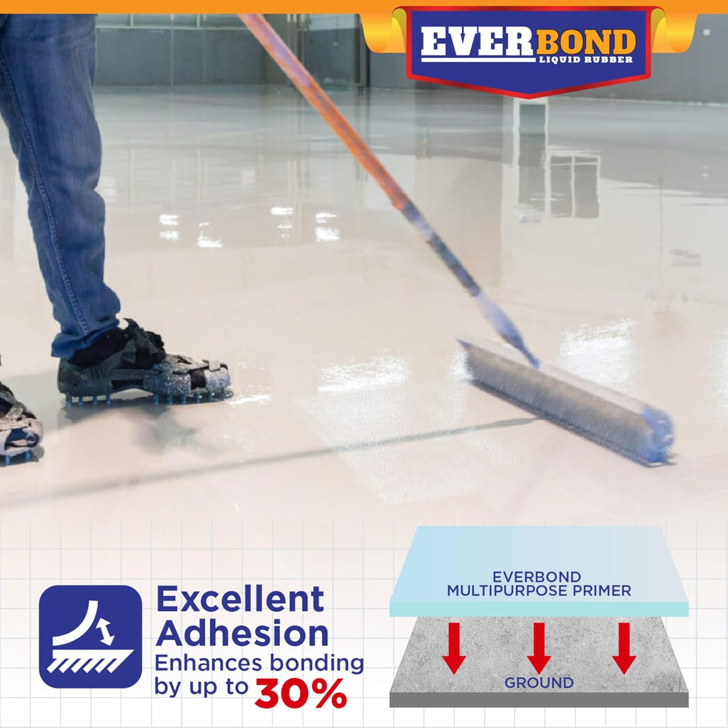 RV Roof Coating 4 Gallon Kit RV Roof Coating 4 Gallon Kit