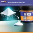 RV Roof Coating 4 Gallon Kit RV Roof Coating 4 Gallon Kit