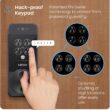 Lockly Visage Zeno Series Smart Lock, Facial Recognition & Fingerprint Keyless Entry Door Lock, Built-in Wi-Fi Deadbolt, Matte Black Lockly Visage Zeno Series Smart Lock, Facial Recognition & Fingerprint Keyless Entry Door Lock, Built-in Wi-Fi Deadbolt with Apple Home Key, PIN Genie Keypad, App Remote Control, Easy Installation