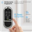 Lockly Vision Elite Video Smart Lock with Camera, Smart Wi-Fi Deadbolt, Satin Nickel Lockly Vision Elite Video Smart Lock with Camera, Smart Wi-Fi Deadbolt for Front Door, PIN Genie Keypad, Fingerprint Door Lock, Motion Sensor, App Remote Control, 2 Way Audio Doorbell, No Monthly Fee