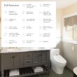 Brondell Bidet Toilet Seat S1400, Smart Toilet Seat, Dual Stainless-Steel, Self-Cleaning Nozzle With Clean Plus Technology, Endless Warm Water Bidet, Warm Air Dryer-Nightlight, Heated Seat, Round