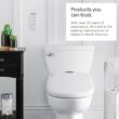 Brondell Bidet Toilet Seat S1400, Smart Toilet Seat, Dual Stainless-Steel, Self-Cleaning Nozzle With Clean Plus Technology, Endless Warm Water Bidet, Warm Air Dryer-Nightlight, Heated Seat, Round
