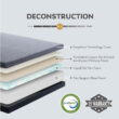 MLILY Ego Black 10 inch Gel Memory Foam Mattress, Queen Mattress in a Box, Medium