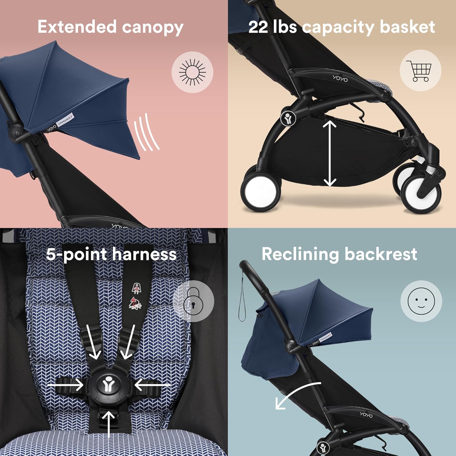 Stokke YOYO3 Stroller from 6 Months - Includes Black Frame/Air France Blue Seat Cushion + Canopy Stokke YOYO3 Stroller from 6 Months - Includes Black Frame/Air France Blue Seat Cushion + Canopy - Folds in & Out in a Flash - Light & Compact - Carry-On Compatible