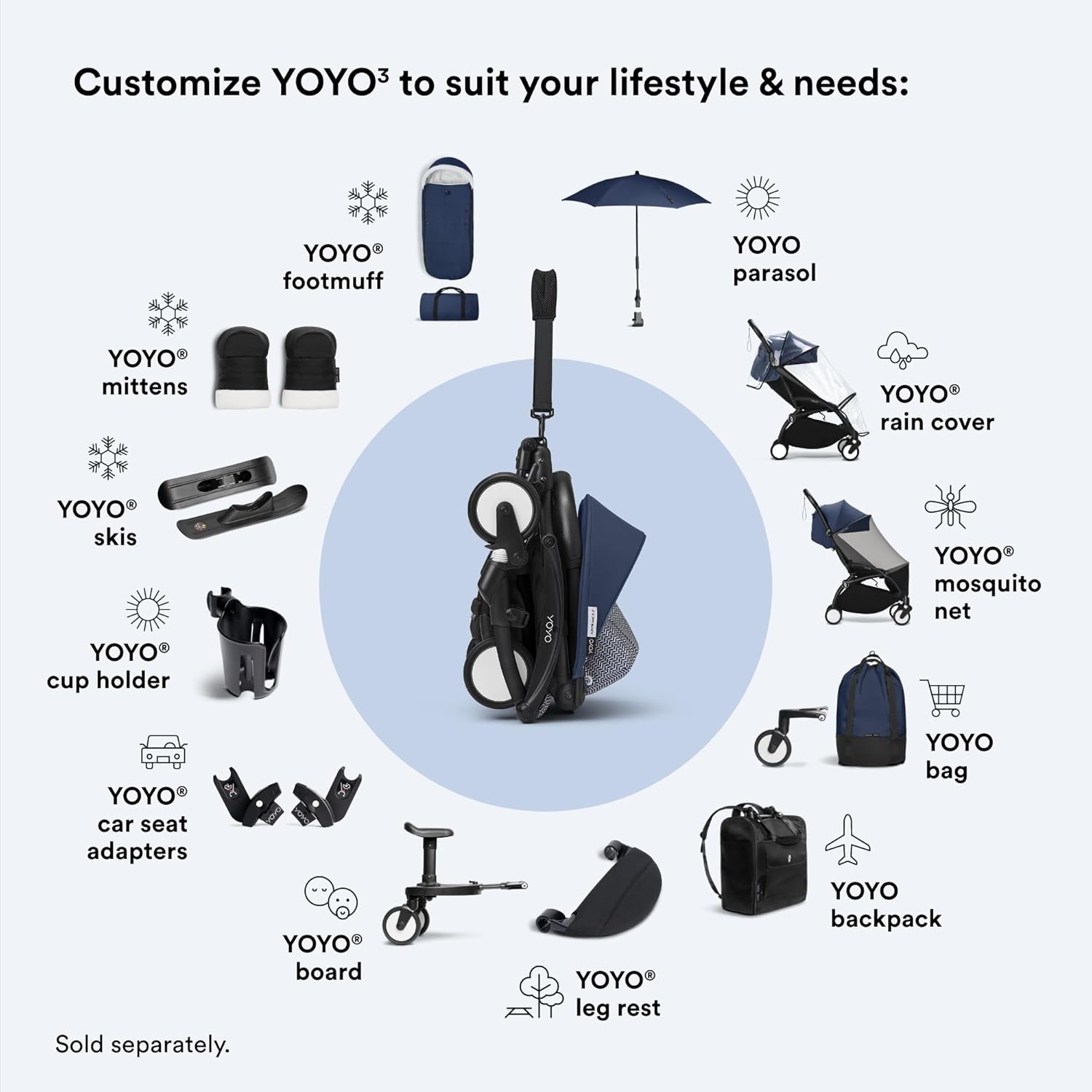 Stokke YOYO3 Stroller from 6 Months - Includes Black Frame/Air France Blue Seat Cushion + Canopy Stokke YOYO3 Stroller from 6 Months - Includes Black Frame/Air France Blue Seat Cushion + Canopy - Folds in & Out in a Flash - Light & Compact - Carry-On Compatible
