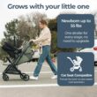 Inglesina Quid³ Stroller, Planet Green - Compact Reclining Travel Stroller for Baby & Toddler 0-55 lbs, One Hand fold, Car seat Compatible, Airplane Overhead, Lightweight, Foldable, XL UPF 50+ Canopy