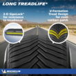 Michelin CrossClimate2 All-Season 275/45R20/XL 110V Tire