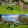 Greenworks 60V 21