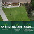 Greenworks 60V 21