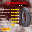 Pirelli Diablo Rosso IV Street Sport 180/55ZR17 73W TL Rear Motorcycle Tire 180/55-17 Rosso 4
