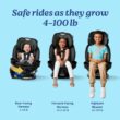 Graco Turn2Me 3-in-1 Rotating Convertible Car Seat, Manchester, Featuring Headrest and Harness Adjust, Easy Installation and Steel Reinforced Frame