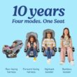 Graco 4Ever DLX 4-in-1 Car Seat, Charlie | Infant to Toddler Car Seat Graco 4Ever DLX 4-in-1 Car Seat, Charlie | Infant to Toddler Car Seat, with 10 Years of Use | Rear-Facing, Forward-Facing and Booster Modes | Safe, Comfortable and Convenient