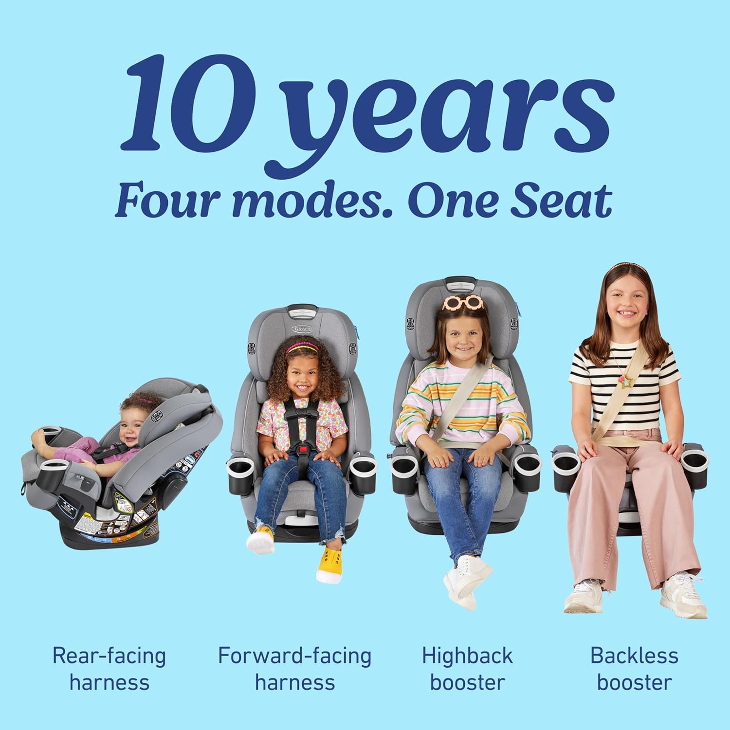 Graco 4Ever DLX 4-in-1 Car Seat, Charlie | Infant to Toddler Car Seat Graco 4Ever DLX 4-in-1 Car Seat, Charlie | Infant to Toddler Car Seat, with 10 Years of Use | Rear-Facing, Forward-Facing and Booster Modes | Safe, Comfortable and Convenient