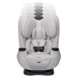 Maxi-COSI Pria All-in-One Convertible Car Seat, Infant to Toddler Car Seat, Easy-Install Harness, Machine-Washable Cover, 5-100 lbs, SeaDrift Maxi-COSI Pria All-in-One Convertible Car Seat, Infant to Toddler Car Seat, Easy-Install Harness, Machine-Washable Cover, 5-100 lbs, SeaDrift