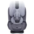 Maxi-COSI Pria All-in-One Convertible Car Seat, Infant to Toddler Car Seat, Easy-Install Harness, Machine-Washable Cover, 5-100 lbs, Sea Salt