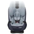 Maxi-COSI Pria All-in-One Convertible Car Seat, Infant to Toddler Car Seat, Easy-Install Harness, Machine-Washable Cover, 5-100 lbs, Sea Scape