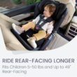 Britax Poplar S Convertible Car Seat, 2-in-1 Car Seat with Slim 17-Inch Design, ClickTight Technology, Onyx