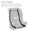 Britax One4Life Slim All-in-One Car Seat, 10 Years of Use, 17.5” SpaceSaver Design, Converts from Rear-Facing Infant Car Seat to Forward-Facing Booster Seat, ClickTight Installation, Raven Black