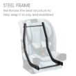 Britax One4Life Slim All-in-One Car Seat, 10 Years of Use, 17.5” SpaceSaver Design, Converts from Rear-Facing Infant Car Seat to Forward-Facing Booster Seat, ClickTight Installation, Sea Foam