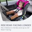 Britax Poplar Convertible Car Seat, 2-in-1 Car Seat with Slim 17-Inch Design, ClickTight Technology, Magenta Onyx