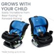 Britax Poplar Convertible Car Seat, 2-in-1 Car Seat with Slim 17-Inch Design, ClickTight Technology, Cobalt Onyx