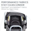 Britax Willow SC Infant Car Seat, Rear Facing Car Seat with Alpine Base, ClickTight Technology, RightSize System, Pindot Stone